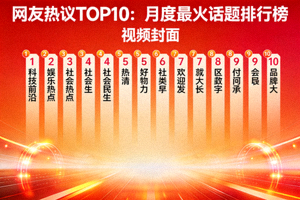 网友热议TOP10：月度最火话题排行榜视频封面